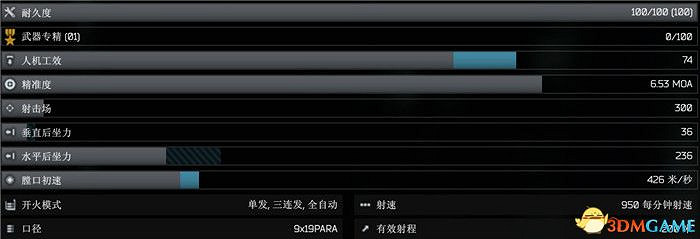 《逃離塔科夫》全武器圖鑒 全武器外觀及屬性參數一覽 《逃離塔科夫》全武器圖鑒 全武器外觀及屬性參數一覽