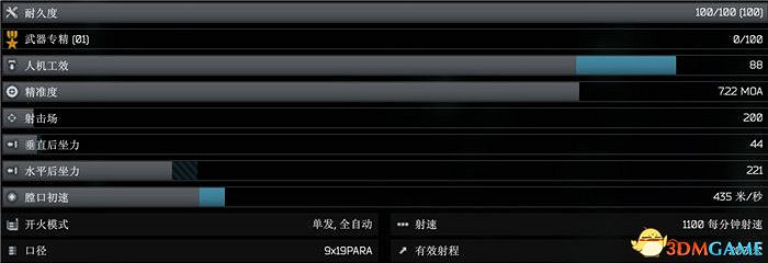 《逃離塔科夫》全武器圖鑒 全武器外觀及屬性參數一覽 《逃離塔科夫》全武器圖鑒 全武器外觀及屬性參數一覽