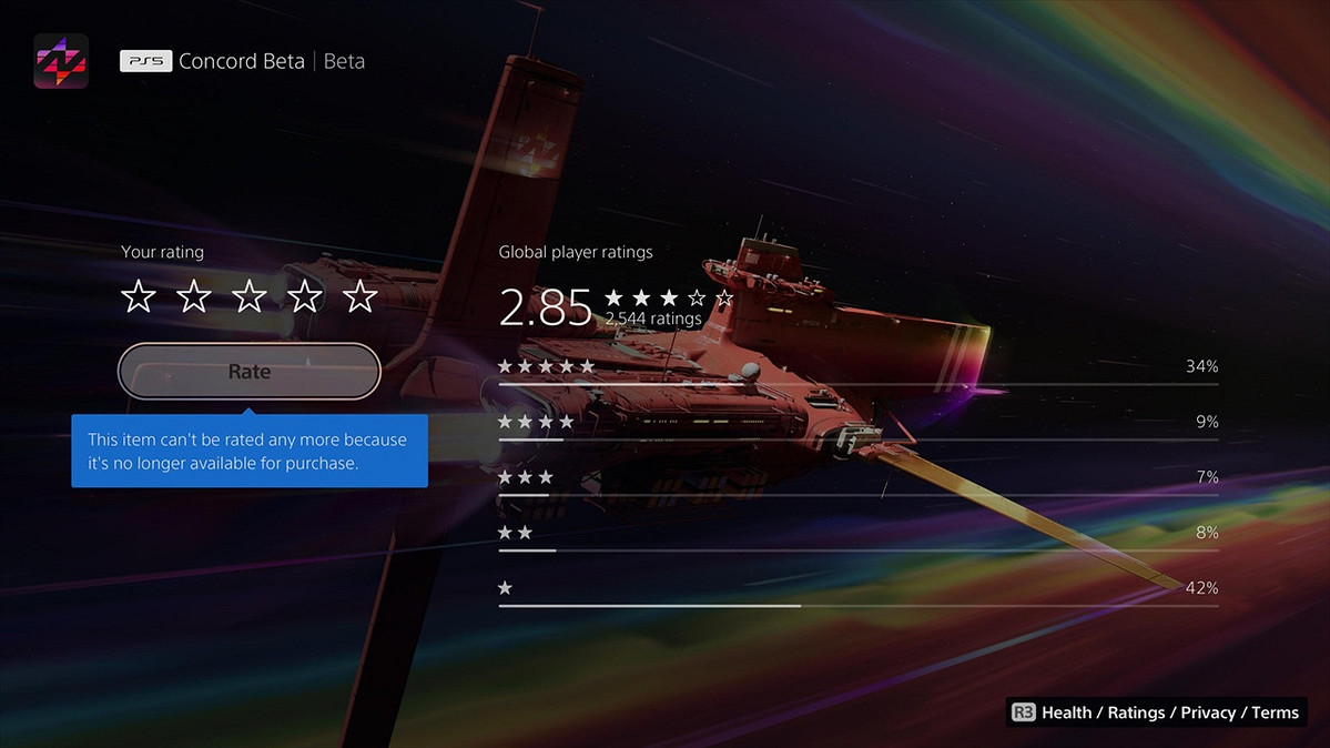 暴死預定 《星鳴特攻》遇冷Steam願望單將近800名開外 暴死預定 《星鳴特攻》遇冷Steam願望單將近800名開外