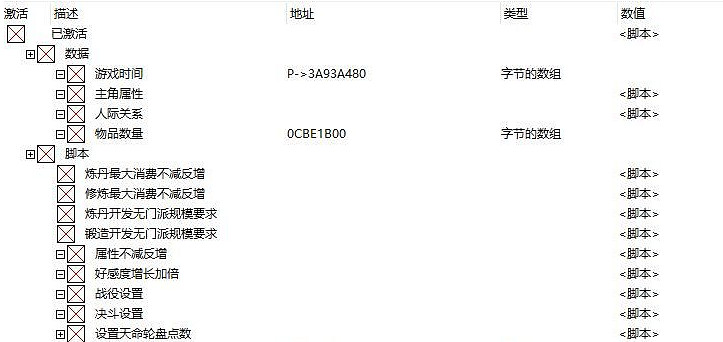 《活俠傳》CT表分享