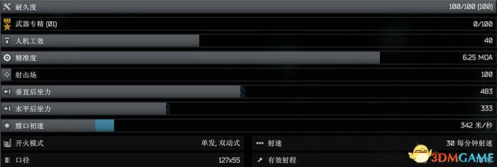《逃離塔科夫》全武器圖鑒 全武器外觀及屬性參數一覽 《逃離塔科夫》全武器圖鑒 全武器外觀及屬性參數一覽