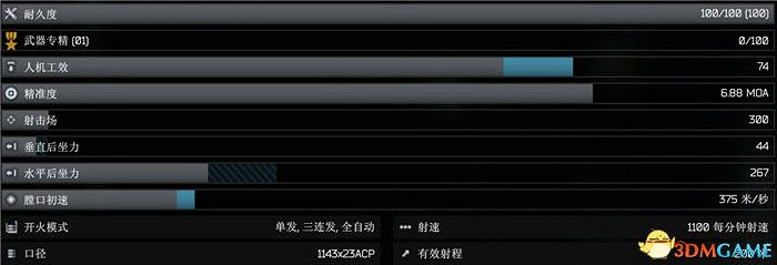 《逃離塔科夫》全武器圖鑒 全武器外觀及屬性參數一覽 《逃離塔科夫》全武器圖鑒 全武器外觀及屬性參數一覽
