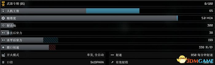 《逃離塔科夫》全武器圖鑒 全武器外觀及屬性參數一覽 《逃離塔科夫》全武器圖鑒 全武器外觀及屬性參數一覽