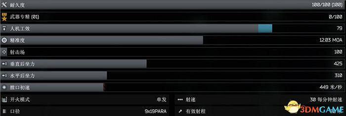 《逃離塔科夫》全武器圖鑒 全武器外觀及屬性參數一覽 《逃離塔科夫》全武器圖鑒 全武器外觀及屬性參數一覽