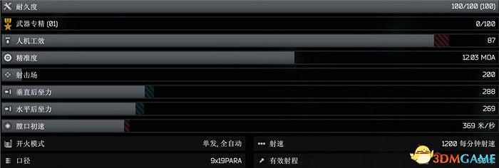 《逃離塔科夫》全武器圖鑒 全武器外觀及屬性參數一覽 《逃離塔科夫》全武器圖鑒 全武器外觀及屬性參數一覽