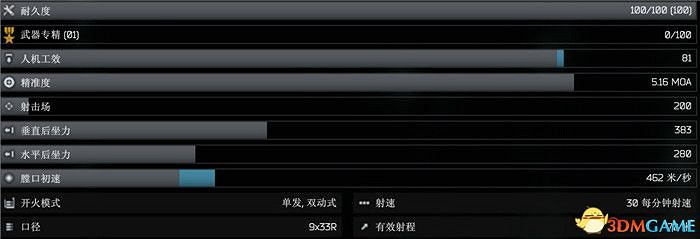 《逃離塔科夫》全武器圖鑒 全武器外觀及屬性參數一覽 《逃離塔科夫》全武器圖鑒 全武器外觀及屬性參數一覽