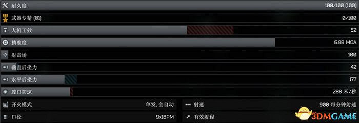 《逃離塔科夫》全武器圖鑒 全武器外觀及屬性參數一覽 《逃離塔科夫》全武器圖鑒 全武器外觀及屬性參數一覽