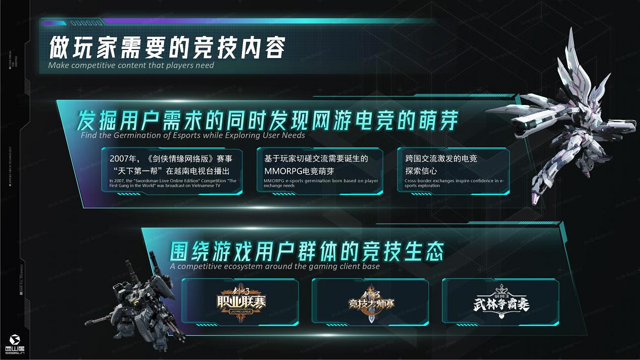 西山居姚喆：以精品遊戲彰顯中國力量，打造具有全球影響力的電競產品