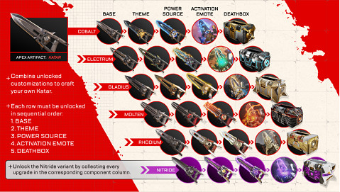 《Apex Legends：扭轉乾坤》現已推出 +“踏入虛空”預告片