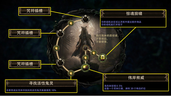 《流亡黯道》S24賽季“迷蟲之霧”正式上線！迎來超大體量更新！