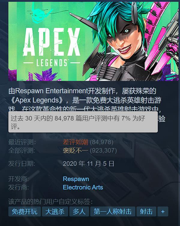 被差評轟炸後，《Apex》Steam總評降至“褒貶不一”