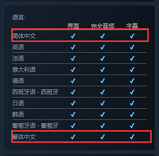 放置摸魚新作《Under the blue horizon》上架Steam