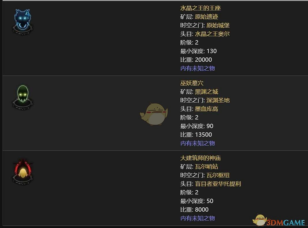 《流亡黯道》地心Boss奧爾巫醫開啟方法介紹