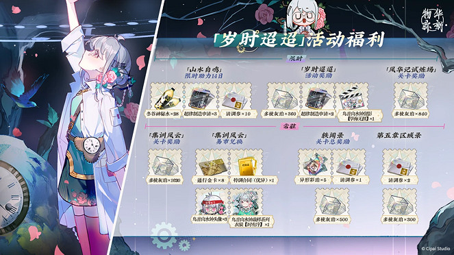 《物華彌新》閃耀2024CJ 8月新版本福利享不停