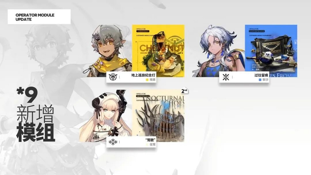 明日方舟2024夏日嘉年華活動一覽