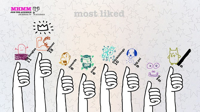 《Drawful 2》Steam限時免費發布 好評益智解謎 《Drawful 2》Steam限時免費發布 好評益智解謎