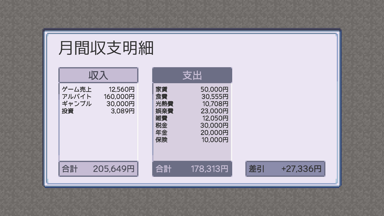 模擬遊戲《孤獨的獨立遊戲開發者的一生》公布 只有獨立遊戲開發者懂的苦 模擬遊戲《孤獨的獨立遊戲開發者的一生》公布 只有獨立遊戲開發者懂的苦