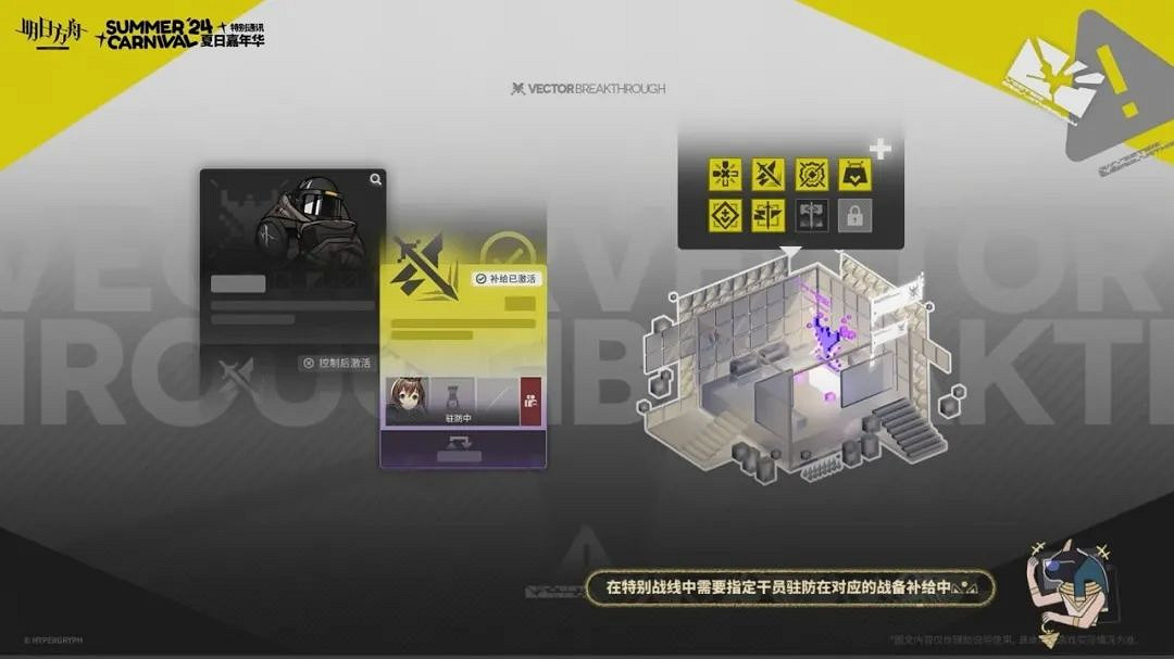 明日方舟2024夏日嘉年華活動一覽