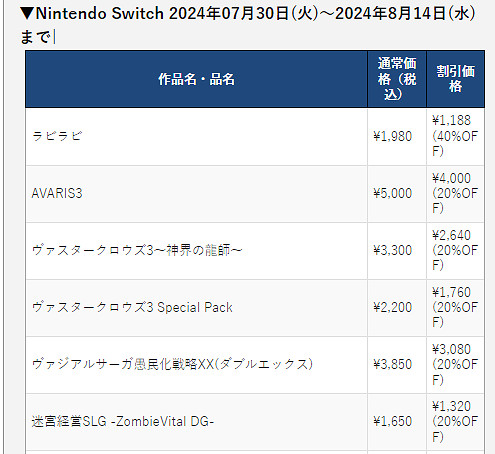 東方Project夏季遊戲節開幕 多款新舊同人遊戲登場