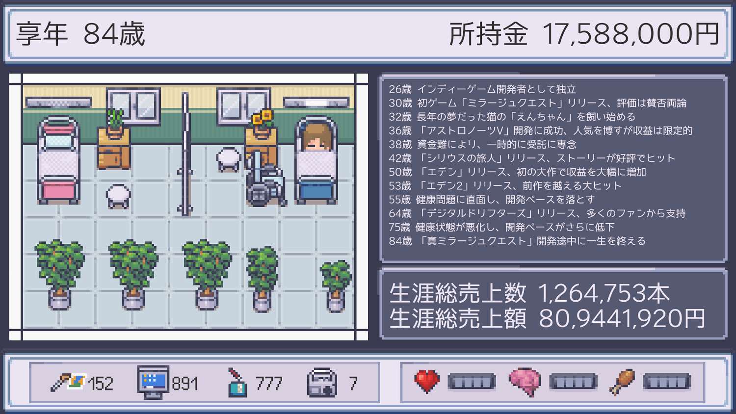 獨立模擬遊戲《孤獨的獨立遊戲開發者的一生》公布! 獨立模擬遊戲《孤獨的獨立遊戲開發者的一生》公布!