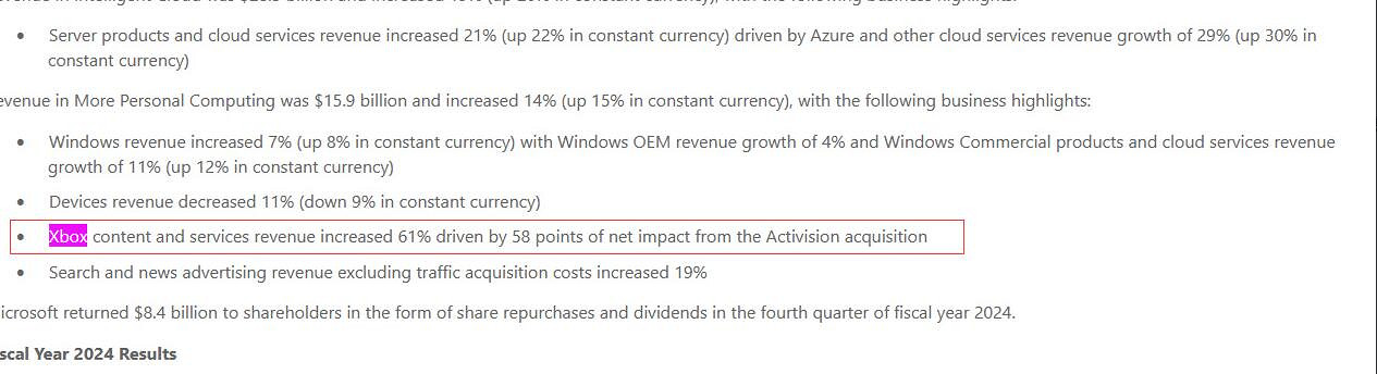 微軟公布2024財年第四季度財報:遊戲部門表現出色 微軟公布2024財年第四季度財報:遊戲部門表現出色