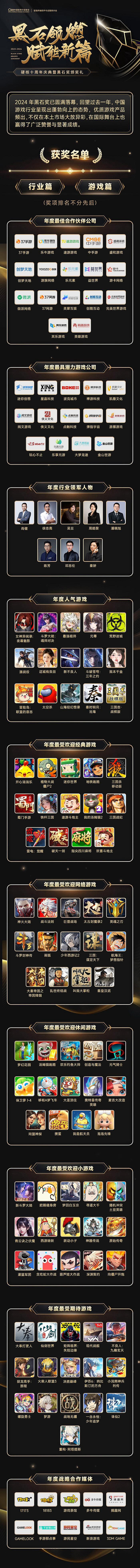 榮光加冕,共築輝煌,2024黑石獎圓滿落幕! 榮光加冕,共築輝煌,2024黑石獎圓滿落幕!