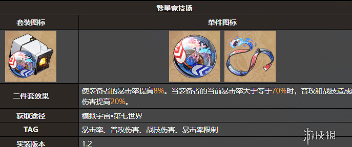 崩壞星穹鐵道仙舟三月七培養攻略 崩壞星穹鐵道仙舟三月七培養攻略