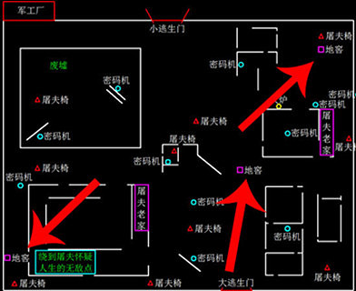 第五人格地窖位置大全