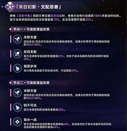 崩壞星穹鐵道8月活動匯總 崩壞星穹鐵道8月活動匯總