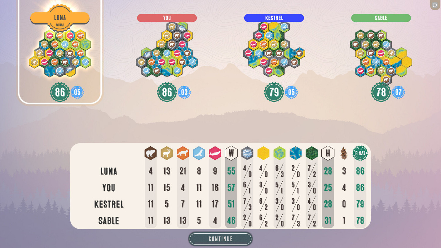 拼圖桌遊《Cascadia》Steam頁面上線 發售日待定 拼圖桌遊《Cascadia》Steam頁面上線 發售日待定