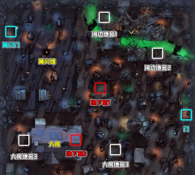 第五人格地窖位置大全