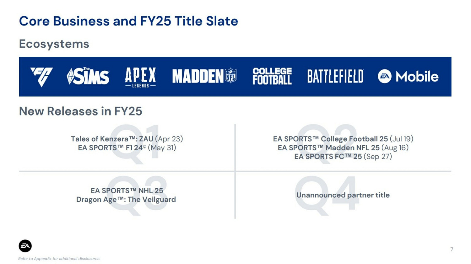 EA財報顯示《闇龍紀元:影障守護者》將於年底前發售 EA財報顯示《闇龍紀元:影障守護者》將於年底前發售