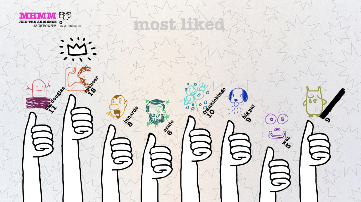 Steam 喜加一:《你畫我猜 2》8月29日可以免費領取 Steam 喜加一:《你畫我猜 2》8月29日可以免費領取