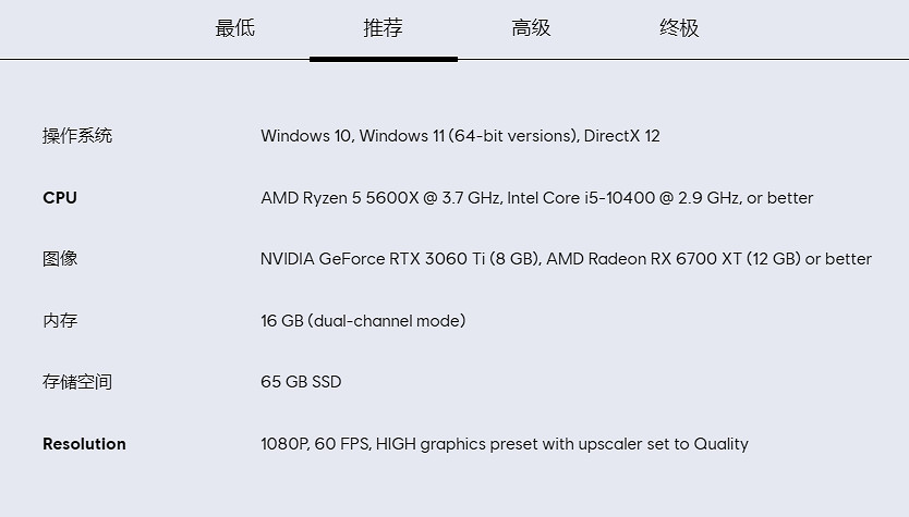 《星戰:亡命之徒》公布配置要求 最低GTX 1660可玩 《星戰:亡命之徒》公布配置要求 最低GTX 1660可玩