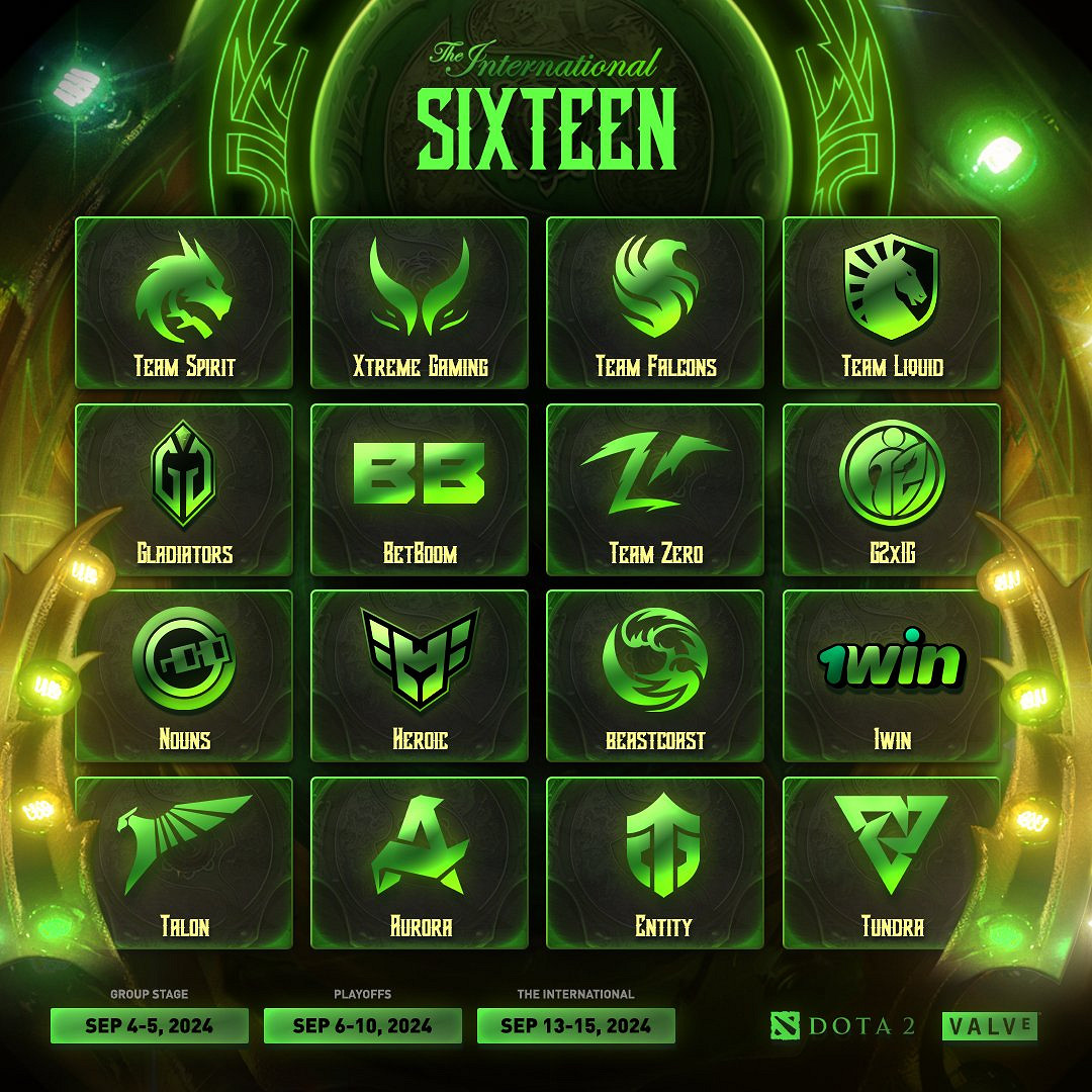 《DOTA2》TI13全部參賽隊伍出爐 中國戰隊三支 《DOTA2》TI13全部參賽隊伍出爐 中國戰隊三支