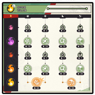 崩壞星穹鐵道初花習劍錄攻略 崩壞星穹鐵道初花習劍錄攻略