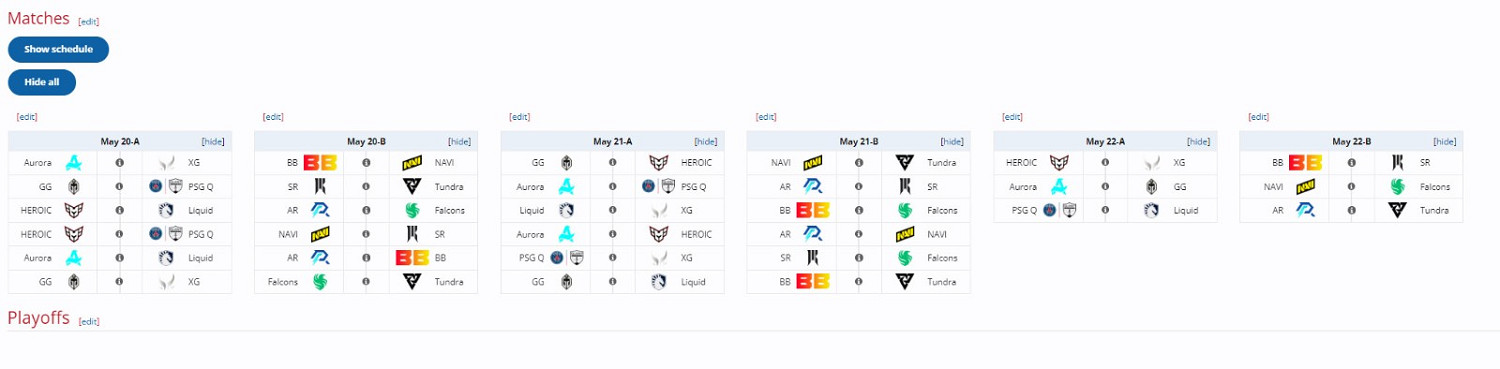 《DOTA2》PGL瓦拉幾亞S1 Spirit 3-2 XG奪冠 《DOTA2》PGL瓦拉幾亞S1 Spirit 3-2 XG奪冠