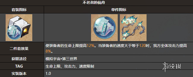 崩壞星穹鐵道靈砂最強遺器搭配推薦