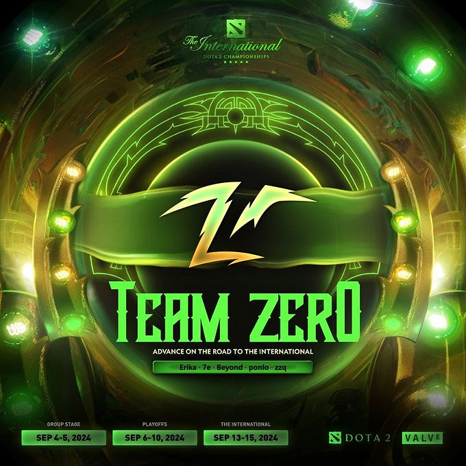 《DOTA2》TI13中中國預選賽 Team Zero攜手iG出線 《DOTA2》TI13中中國預選賽 Team Zero攜手iG出線