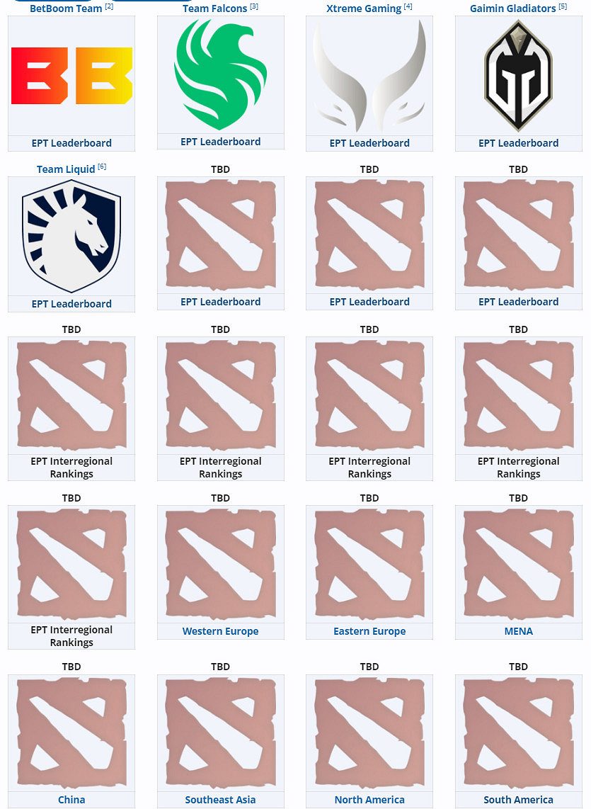 電競世界杯:《DOTA2》項目總獎金500萬美元 電競世界杯:《DOTA2》項目總獎金500萬美元