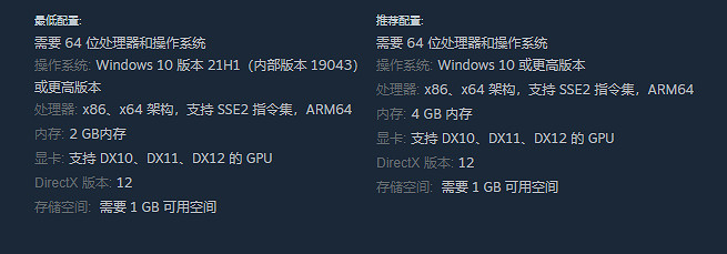 治愈系遊戲《皮羅與全息之書》試玩Demo現已上架Steam