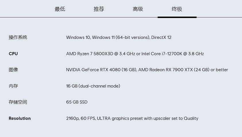 《星戰:亡命之徒》公布配置要求 最低GTX 1660可玩 《星戰:亡命之徒》公布配置要求 最低GTX 1660可玩