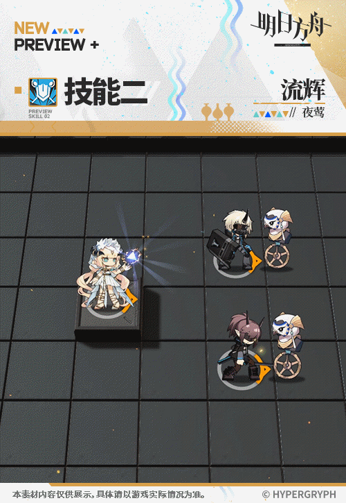 明日方舟夜鶯皮膚流輝介紹 明日方舟夜鶯皮膚流輝介紹