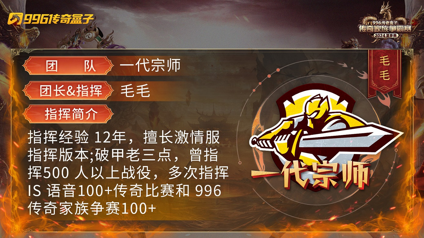 始於熱愛,成於習慣,融於血脈,996傳奇家族爭霸賽24年夏季賽指揮專訪 始於熱愛,成於習慣,融於血脈,996傳奇家族爭霸賽24年夏季賽指揮專訪