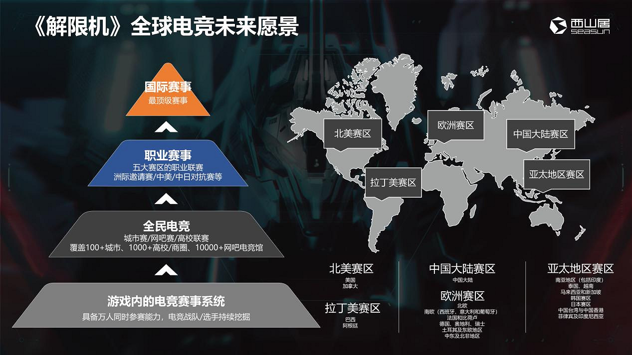 西山居的精品戰略再增新籌碼，全球電競新力量《解限機》來了