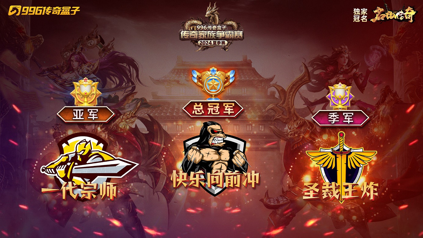 始於熱愛,成於習慣,融於血脈,996傳奇家族爭霸賽24年夏季賽指揮專訪 始於熱愛,成於習慣,融於血脈,996傳奇家族爭霸賽24年夏季賽指揮專訪