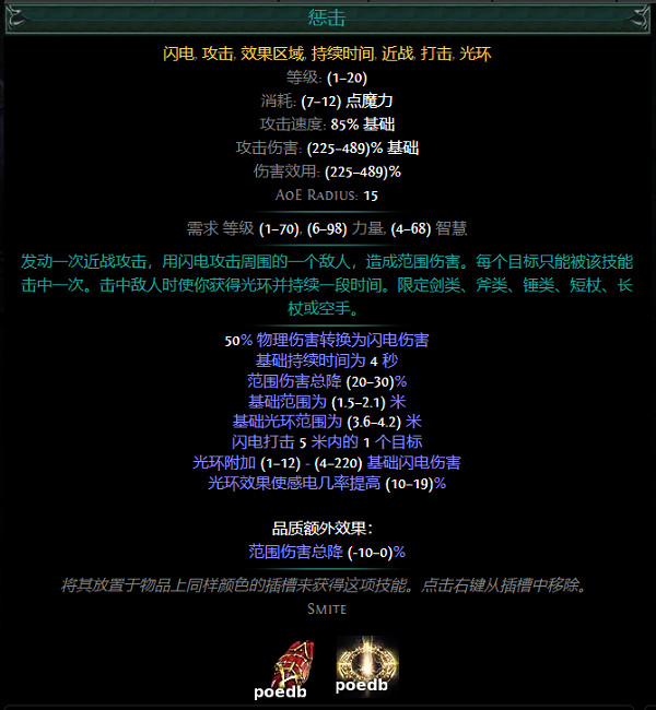 《流亡黯道》S26紅色主動寶石資料大全