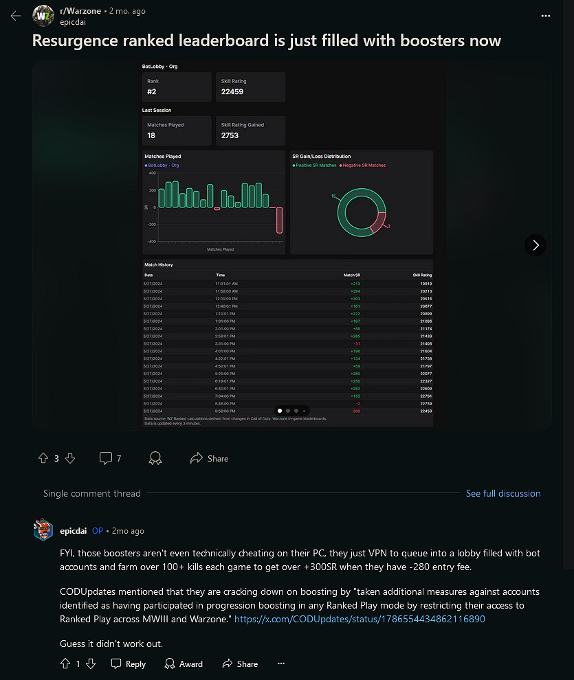 《決勝時刻:現代戰域》新封禁潮:排行榜前列無人幸免 《決勝時刻:現代戰域》新封禁潮:排行榜前列無人幸免