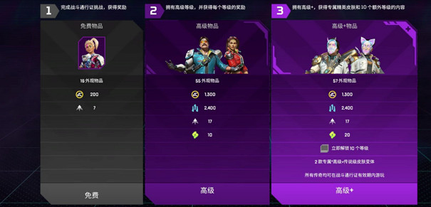 Apex新賽季即將到來,超多改動,每個賽季Apex玩家都是新玩家! Apex新賽季即將到來,超多改動,每個賽季Apex玩家都是新玩家!