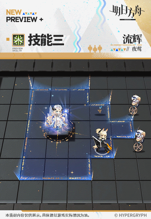 明日方舟夜鶯皮膚流輝介紹 明日方舟夜鶯皮膚流輝介紹